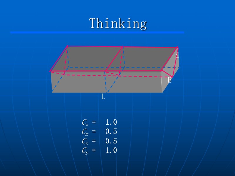 Thinking     Cw = Cm = Cb = Cp = L